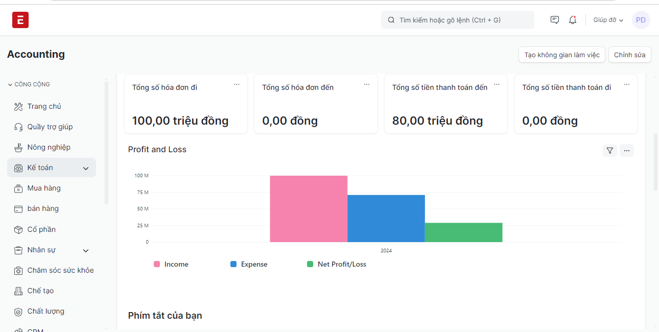 Module tài chính kế toán