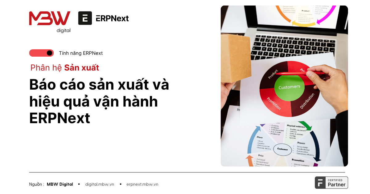 Báo cáo sản xuất và hiệu quả vận hành ERPNext