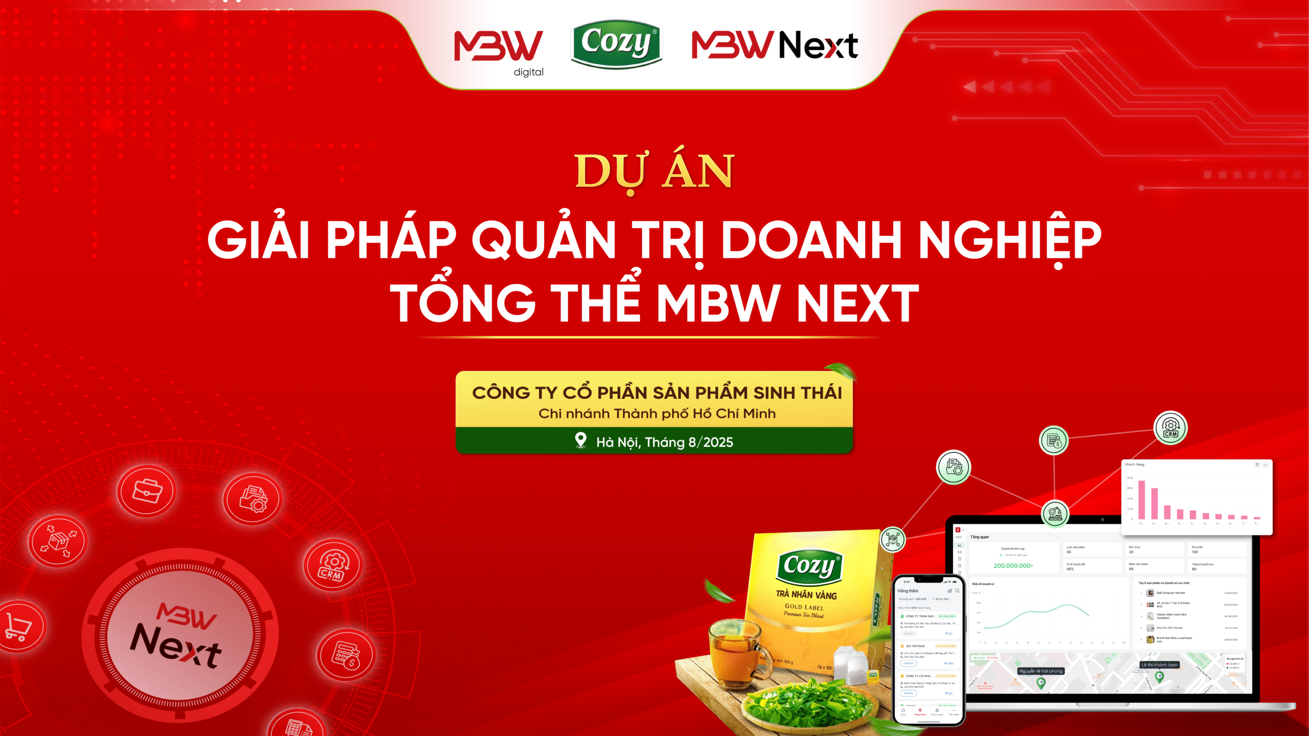 Dự án giải pháp quản trị tổng thể MBW Next giữa MBW Digital và Cozy