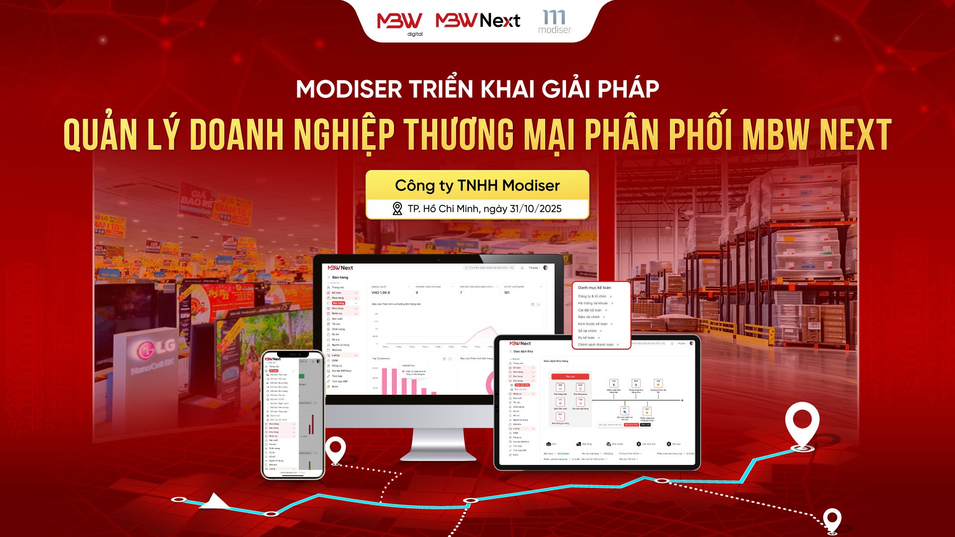 Dự án triển khai giải pháp quản trị kênh phân phối MBW Next cho công ty TNHH Modiser